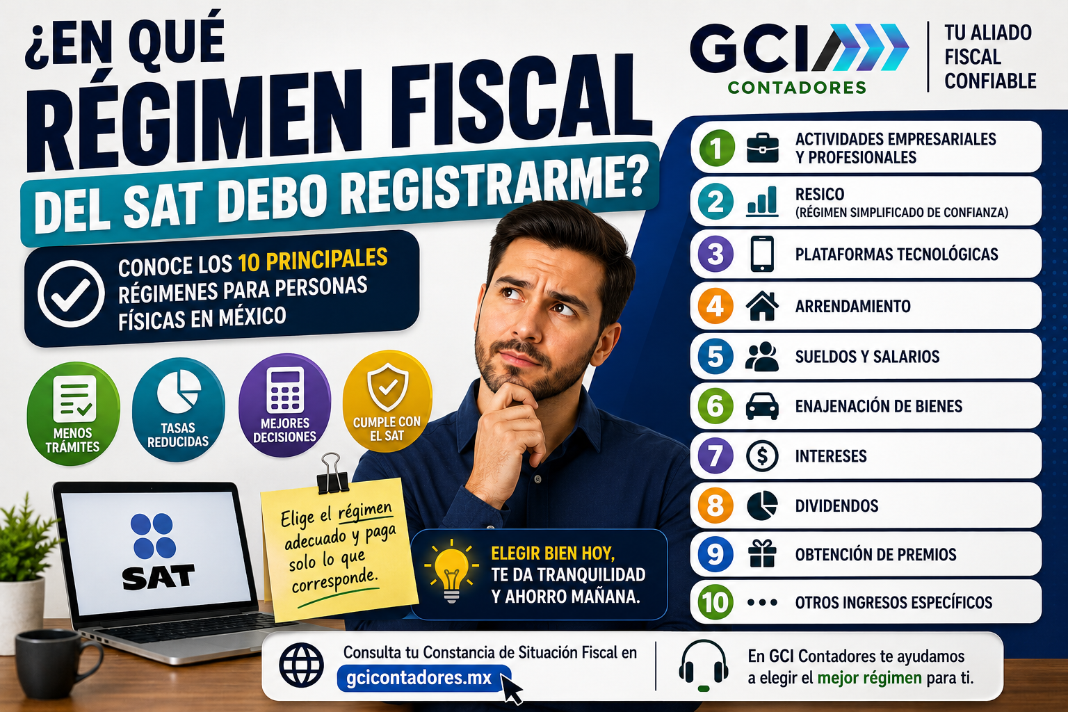 ¿En qué régimen fiscal debo darme de alta? Guía rápida para personas físicas
